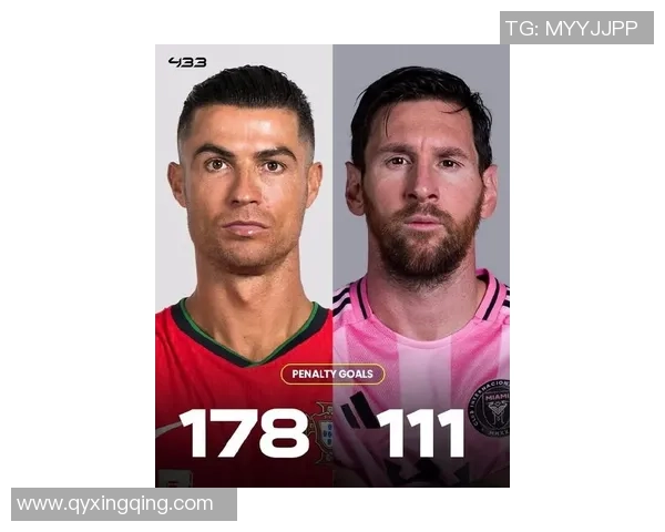 八大足球豪门球星集结揭秘：从梅西到C罗的巅峰时刻与辉煌传奇